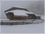 Planina Kisovec - Črnuški dom na Mali planini